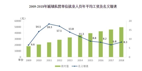 佛得角国家统计局公布该国2024年第四季度交通运输数据
