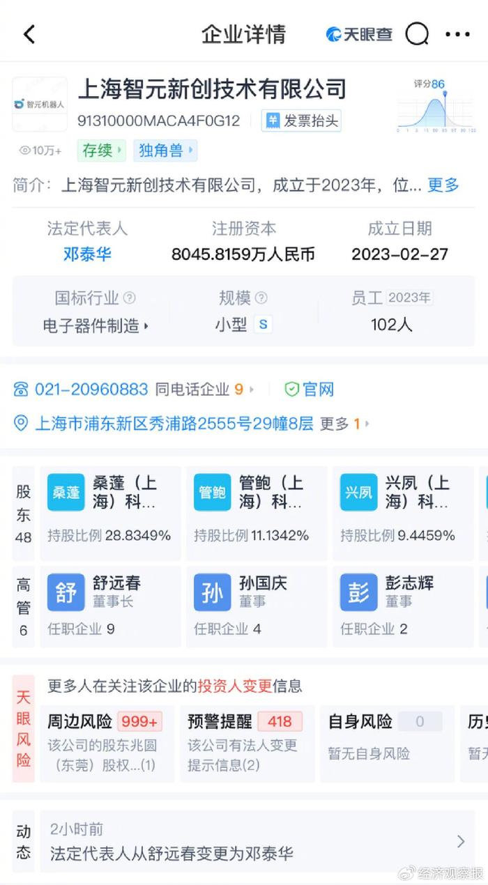 腾讯再次出手，增持智元机器人！