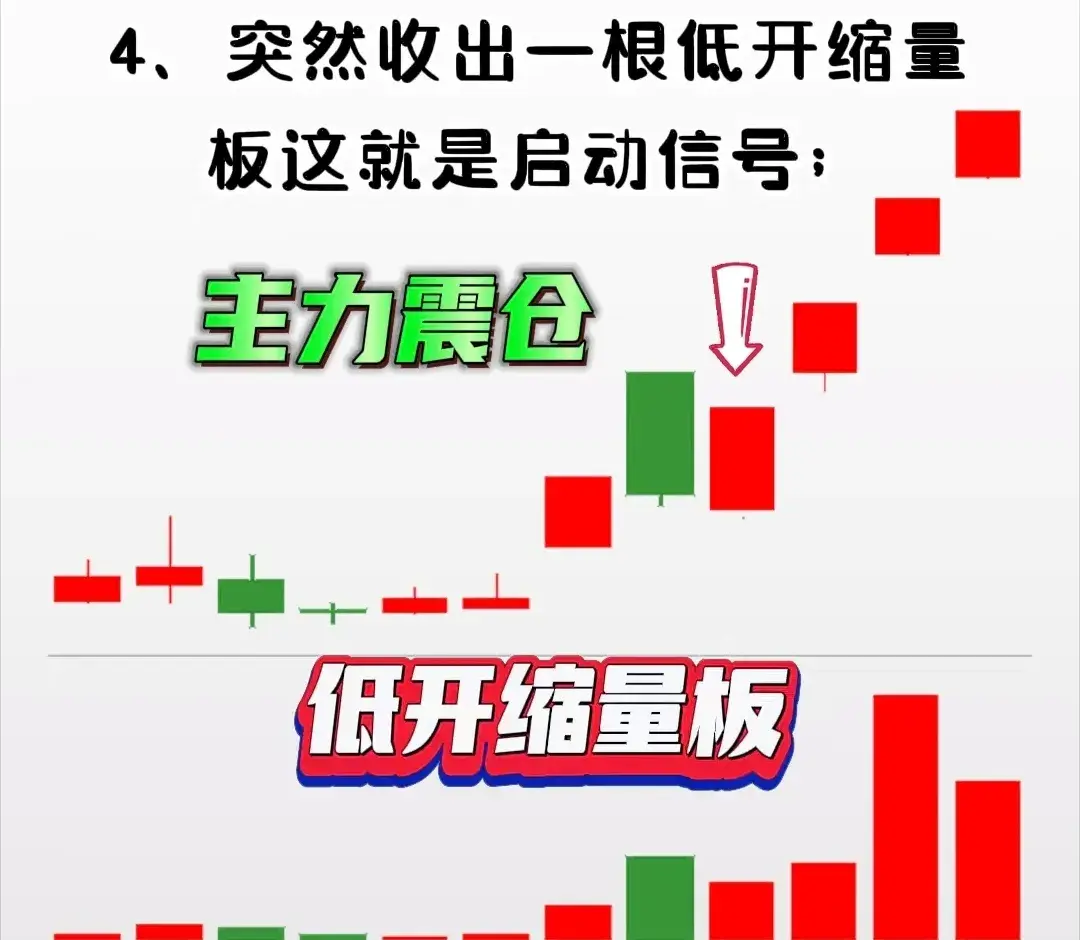 主力资金 | ?主力重金抢筹11股