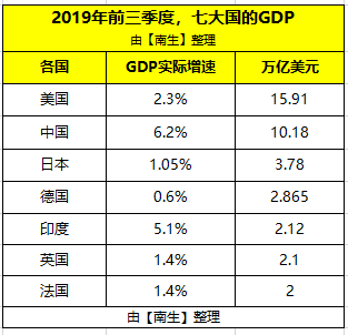 惠誉称美国新关税对中东和北非地区各国经济造成负面影响差异较大