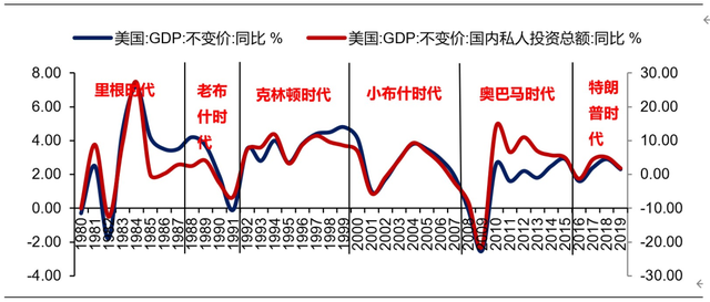 惠誉称美国新关税对中东和北非地区各国经济造成负面影响差异较大