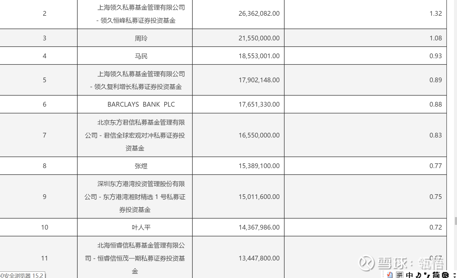 创新25年，景顺投资的自我突破创新对中国ETF发展的启迪