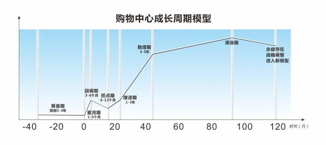 个人营销体制改革重磅落地！佣金递延、利益向一线倾斜，个险经代“报行合一”全面深化