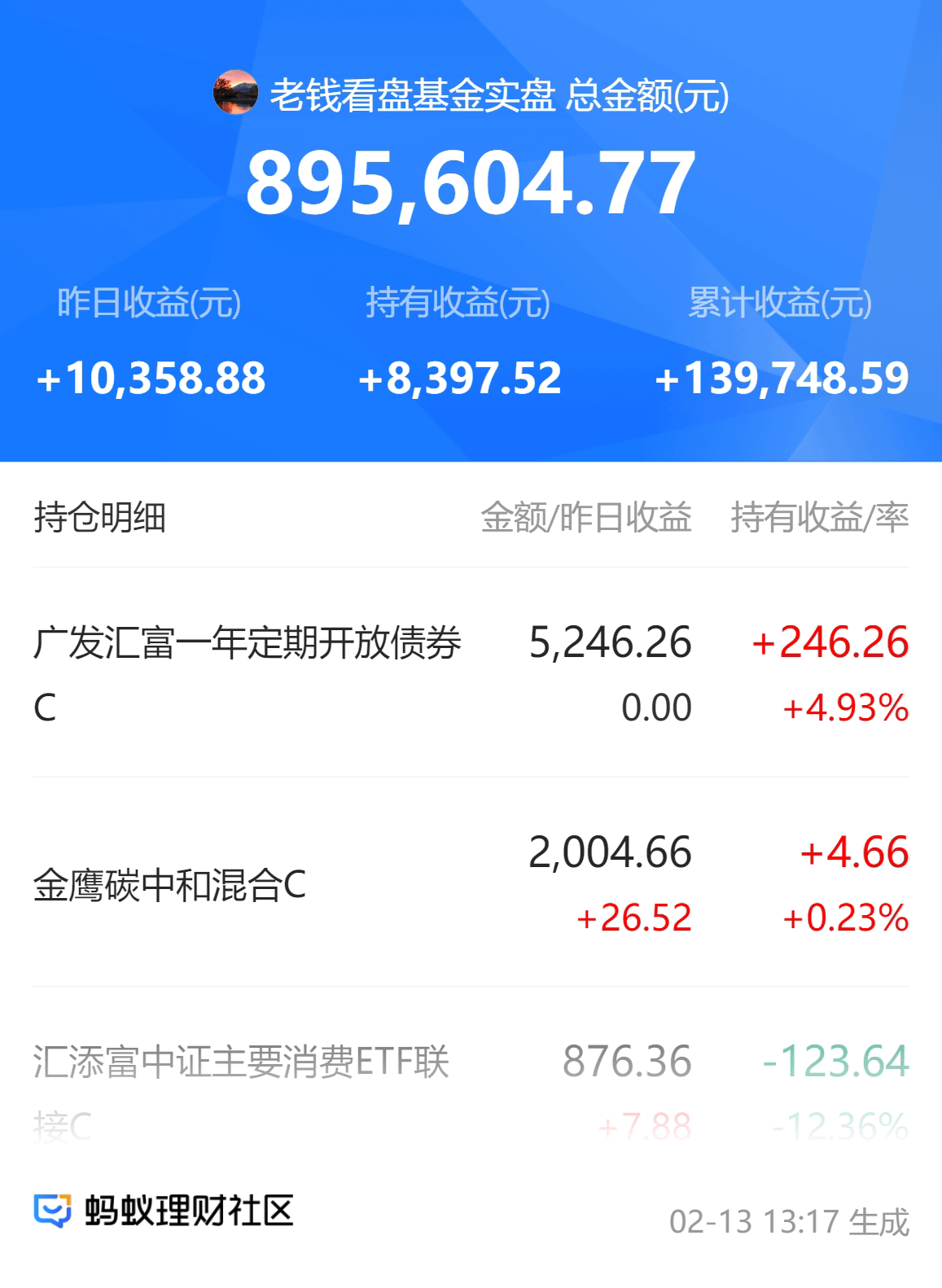 中秋节后首日持续拉升，30年国债ETF（511090）涨0.74%