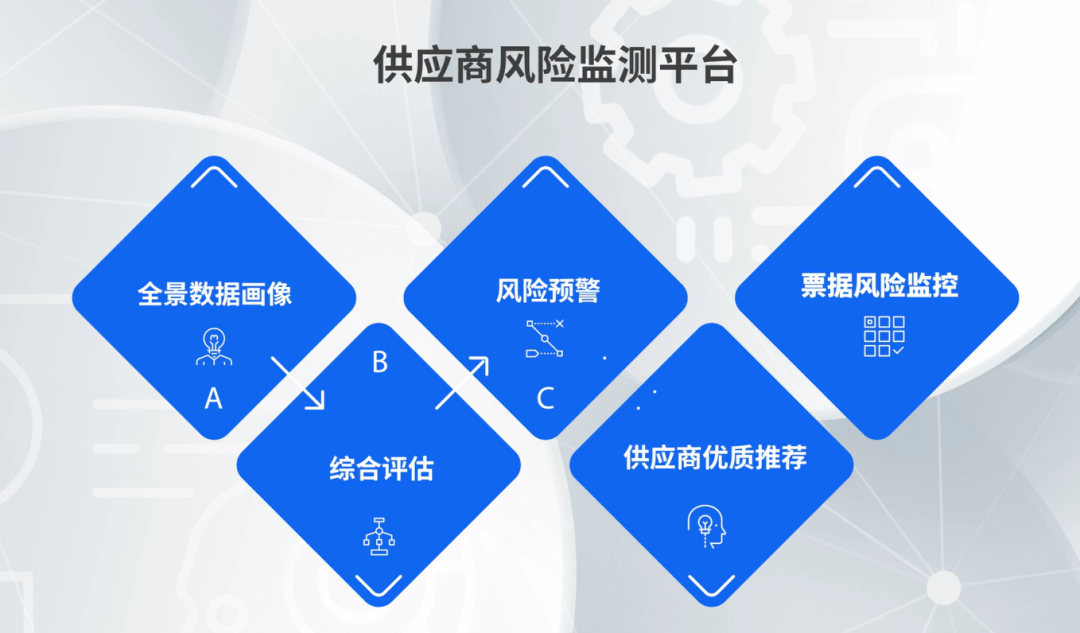 供应链韧性强出口地多元化 “世界超市”无惧美国关税霸凌