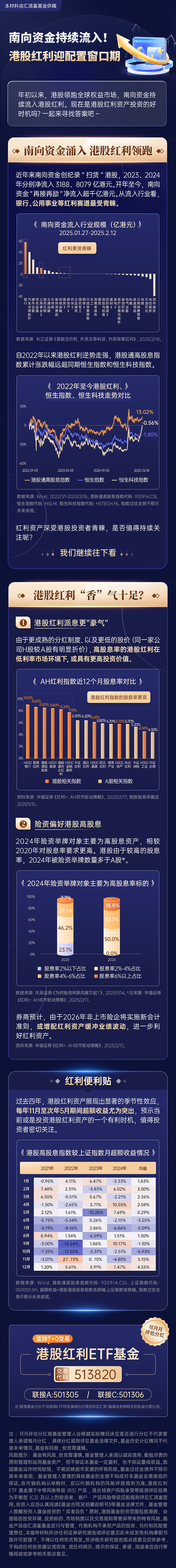 8月基金数据出炉