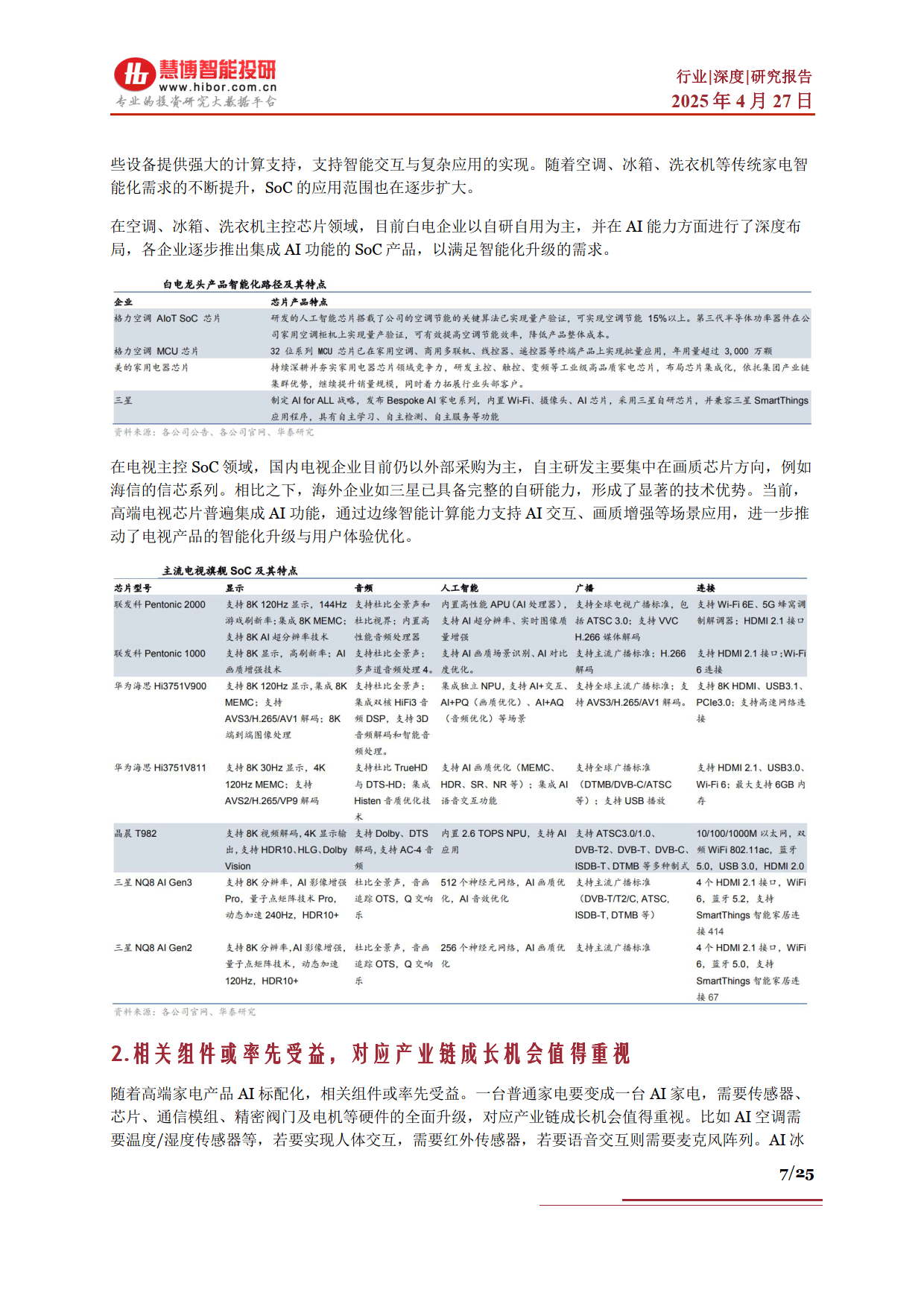 “五一”财报细读｜家电行业：“白电”上市企业一季度业绩表现亮眼