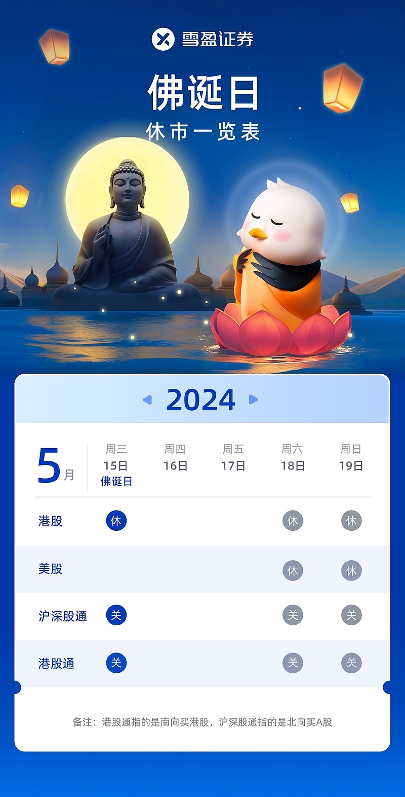港股今日因佛诞日休市一日