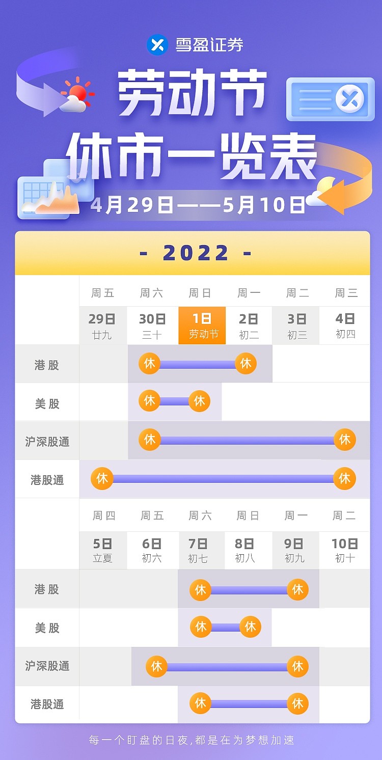 港股今日因佛诞日休市一日