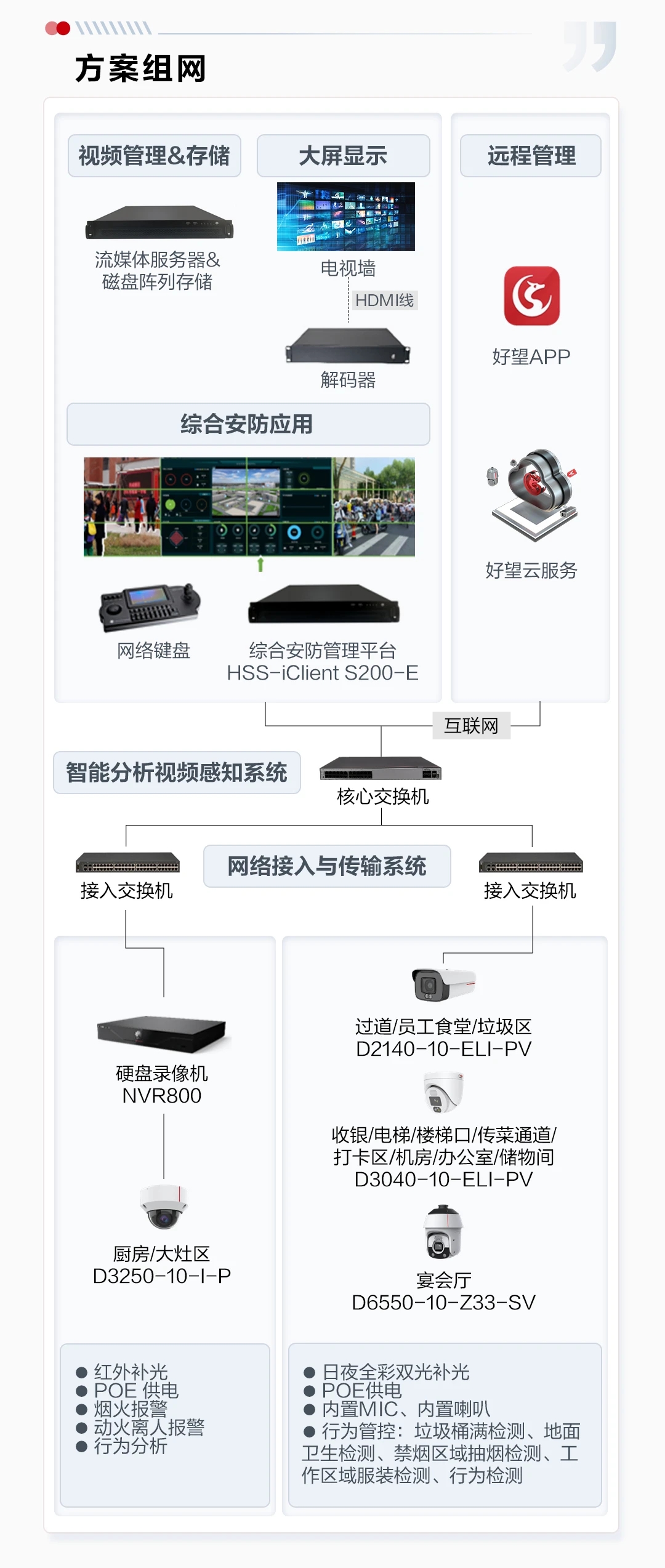 华为坤灵海外首个授权电商在泰国成功上线