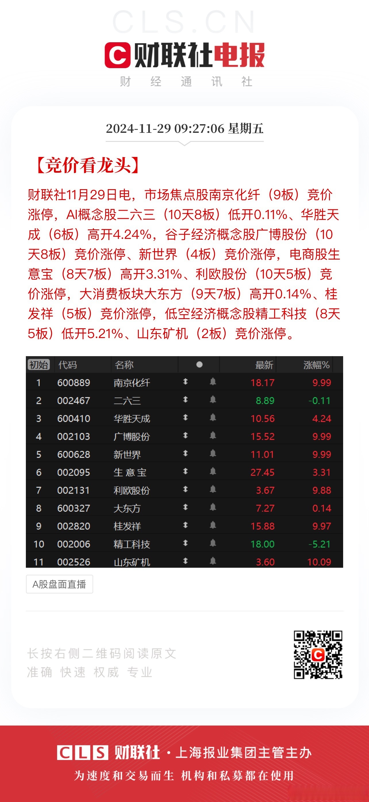 精进电动-UW涨停 25只科创板股涨超5%