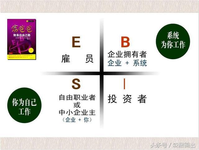 百济神州首次实现季度盈利 维持全年财务指引不变