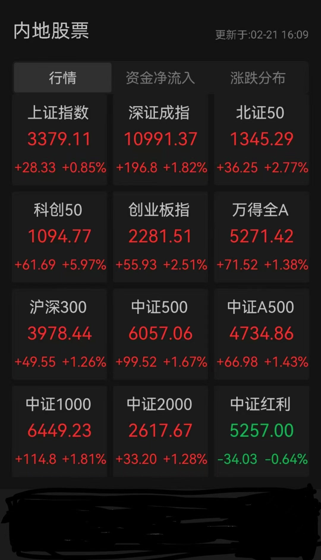 大涨超62%！沪上阿姨爆火，暗盘涨幅超“雪王”