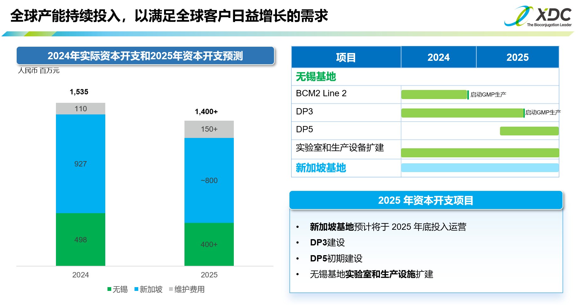 透视保险资管公司2024年业绩：营收突破400亿，TOP3净利超90亿占半壁江山