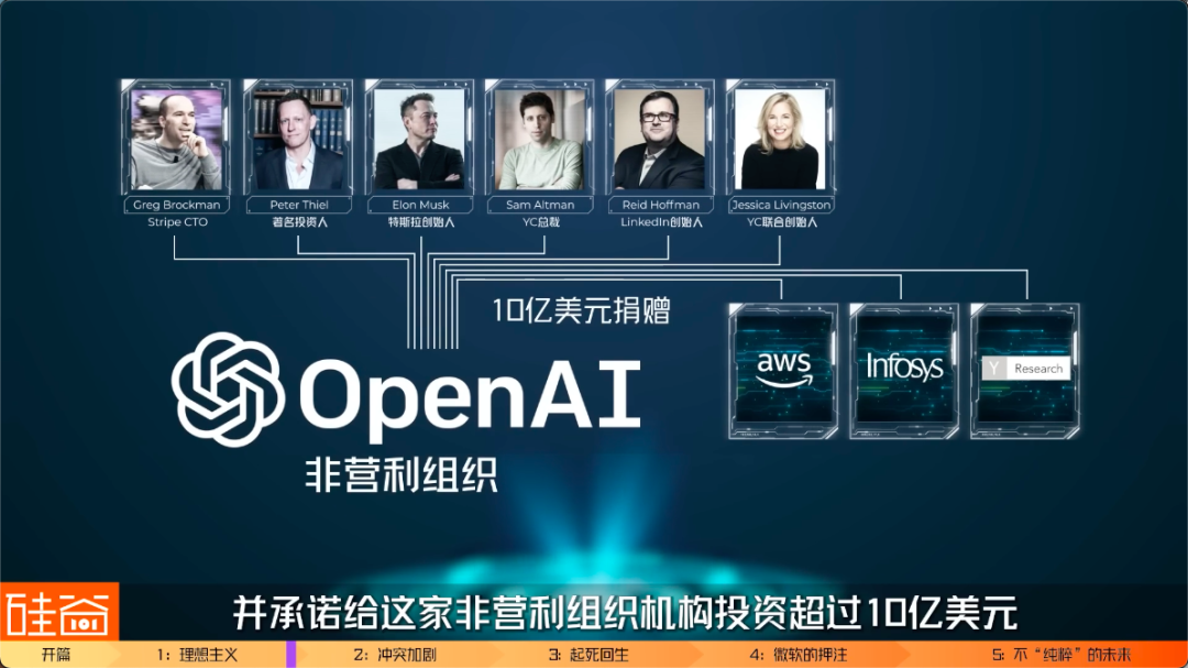 OpenAI人事大调整，技术理想主义又回来了