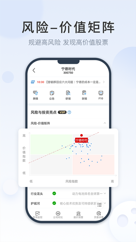 立方风控鸟·早报（5月10日）