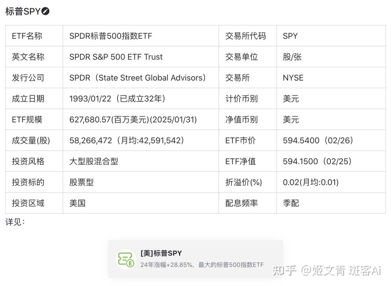 博时标普500ETF今日成交额增加1.67亿元，环比增加56.20%