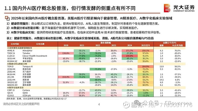 2025未来医疗医药100强展会举行 业内看好“AI+医疗”赛道前景