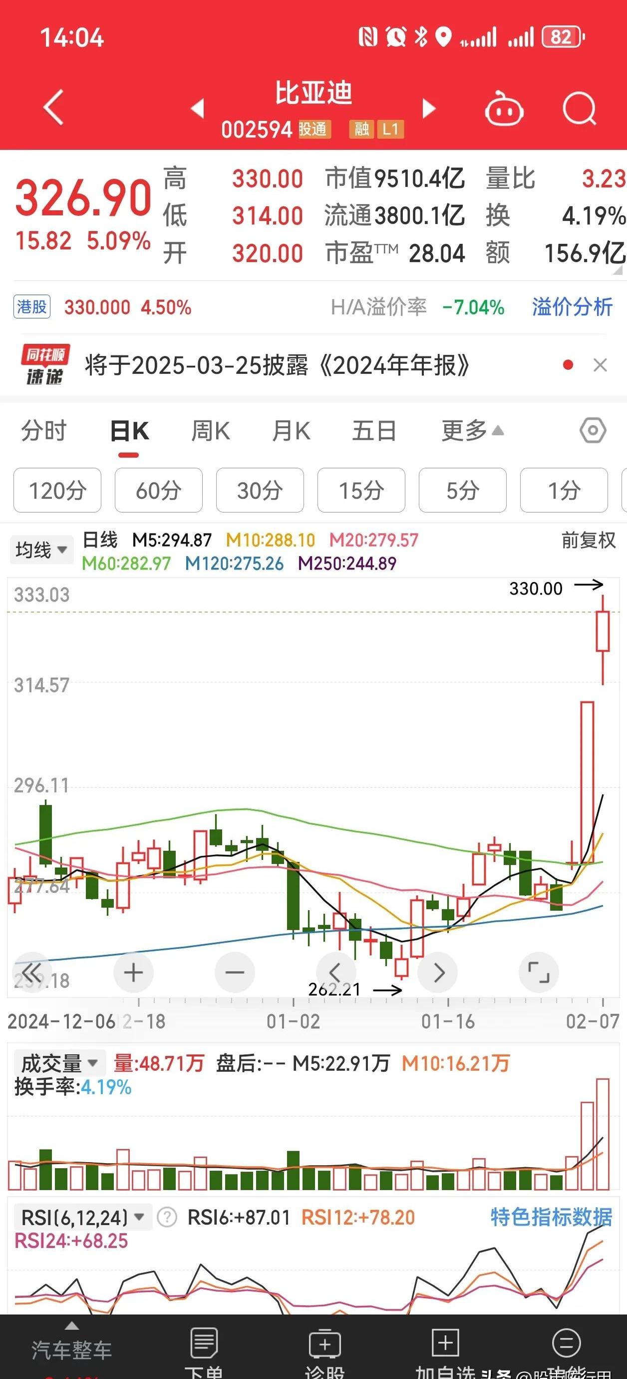 亚太PE市场复苏迹象初显：大额并购投资频现 中国交易总额回升