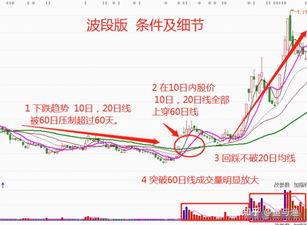 汤姆猫连亏两年，遭商誉反噬，支柱业务三连降，借AI玩具业务翻盘难