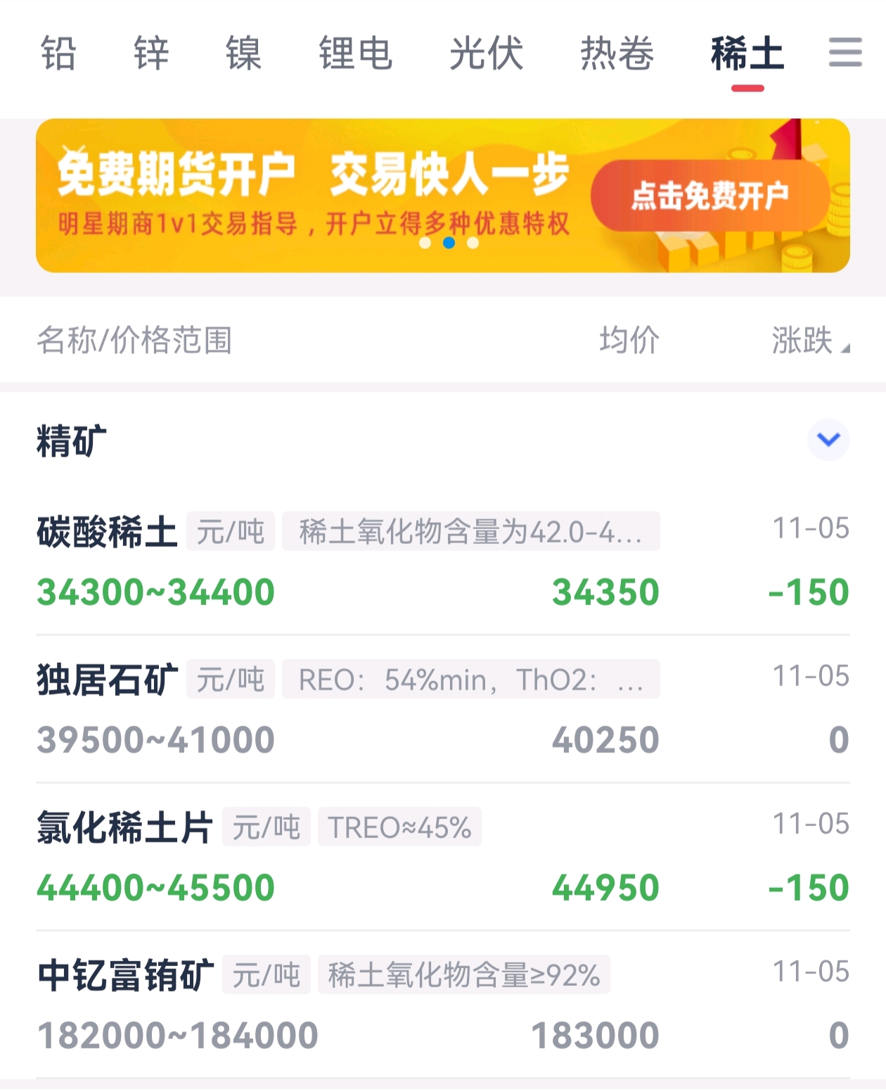稀土永磁概念拉升 宇晶股份涨停