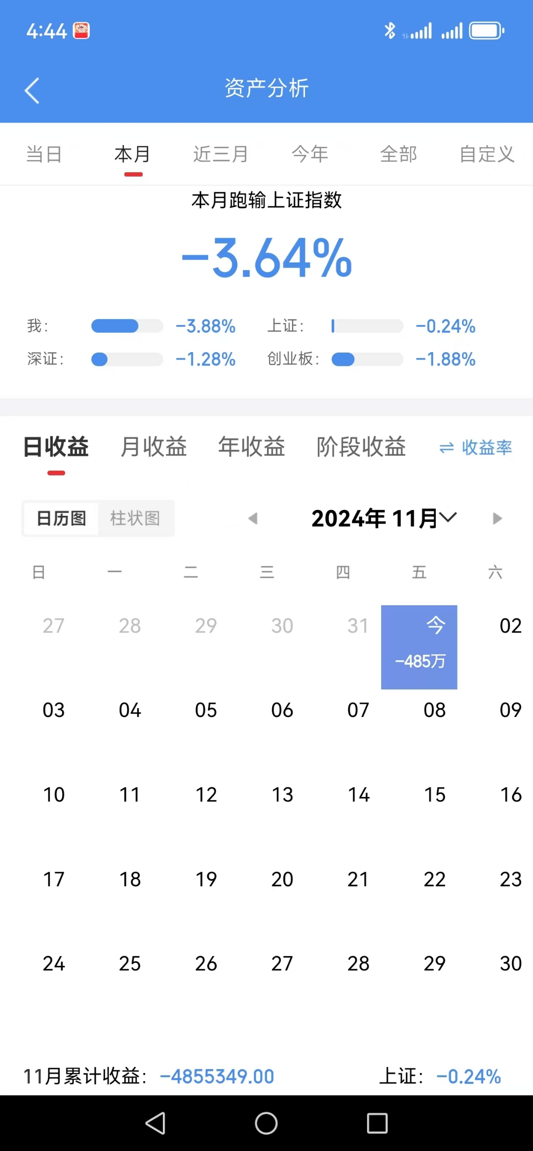 稀土永磁概念拉升 宇晶股份涨停