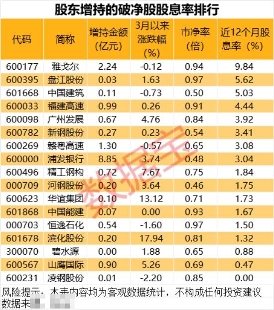 红棉股份股东户数连续5期下降 筹码集中以来股价累计下跌3.23%