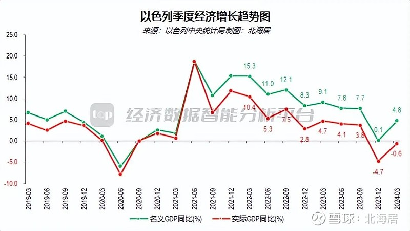 叮咚买菜一季度营收54.8亿元 同比增长9.1%