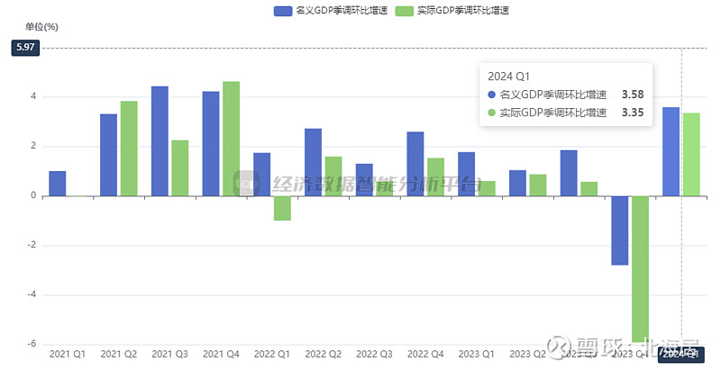 叮咚买菜一季度营收54.8亿元 同比增长9.1%