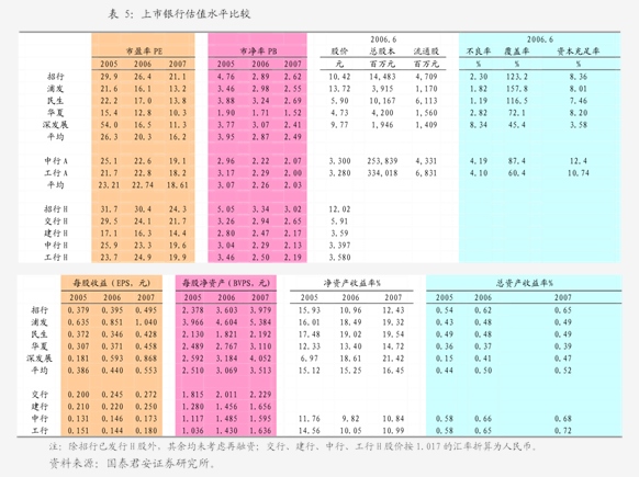 华泰证券：看好海外燃气轮机主机的量价齐升