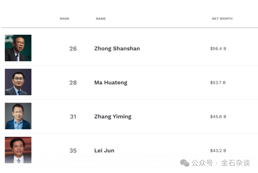 3月中国减持189亿美元美债至7654亿美元！中国变为第三大债主，英国升至第二