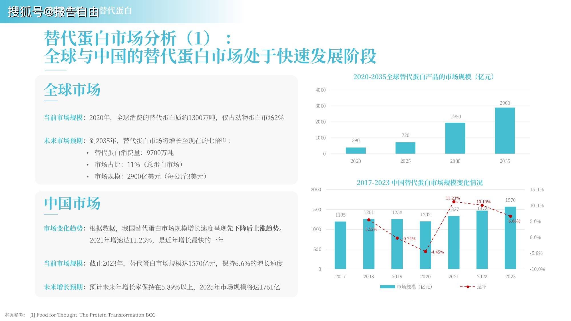 信息消费呈现两大发展态势 上海将加快推动“AI+消费”成形成势