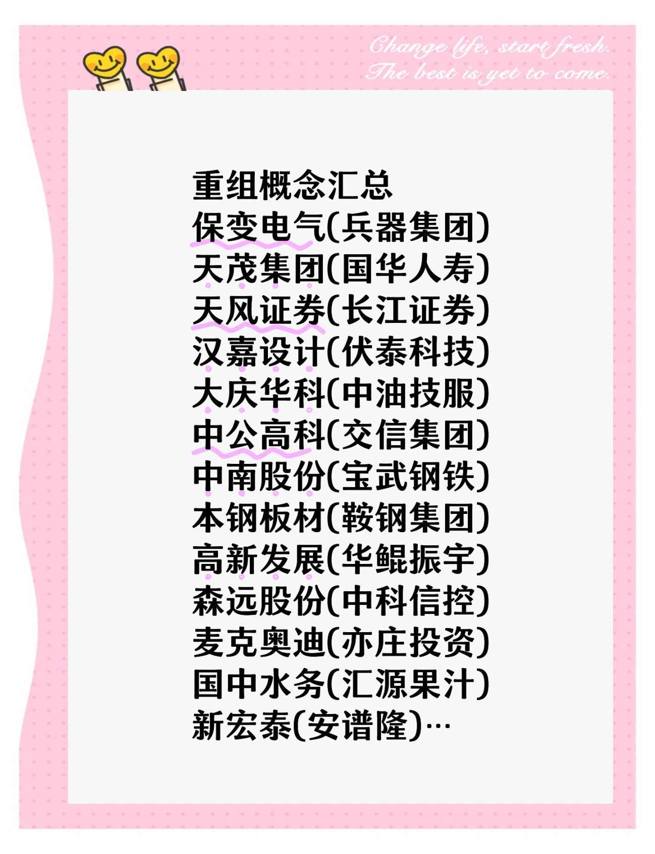 002708、002128，齐推重大资产重组！