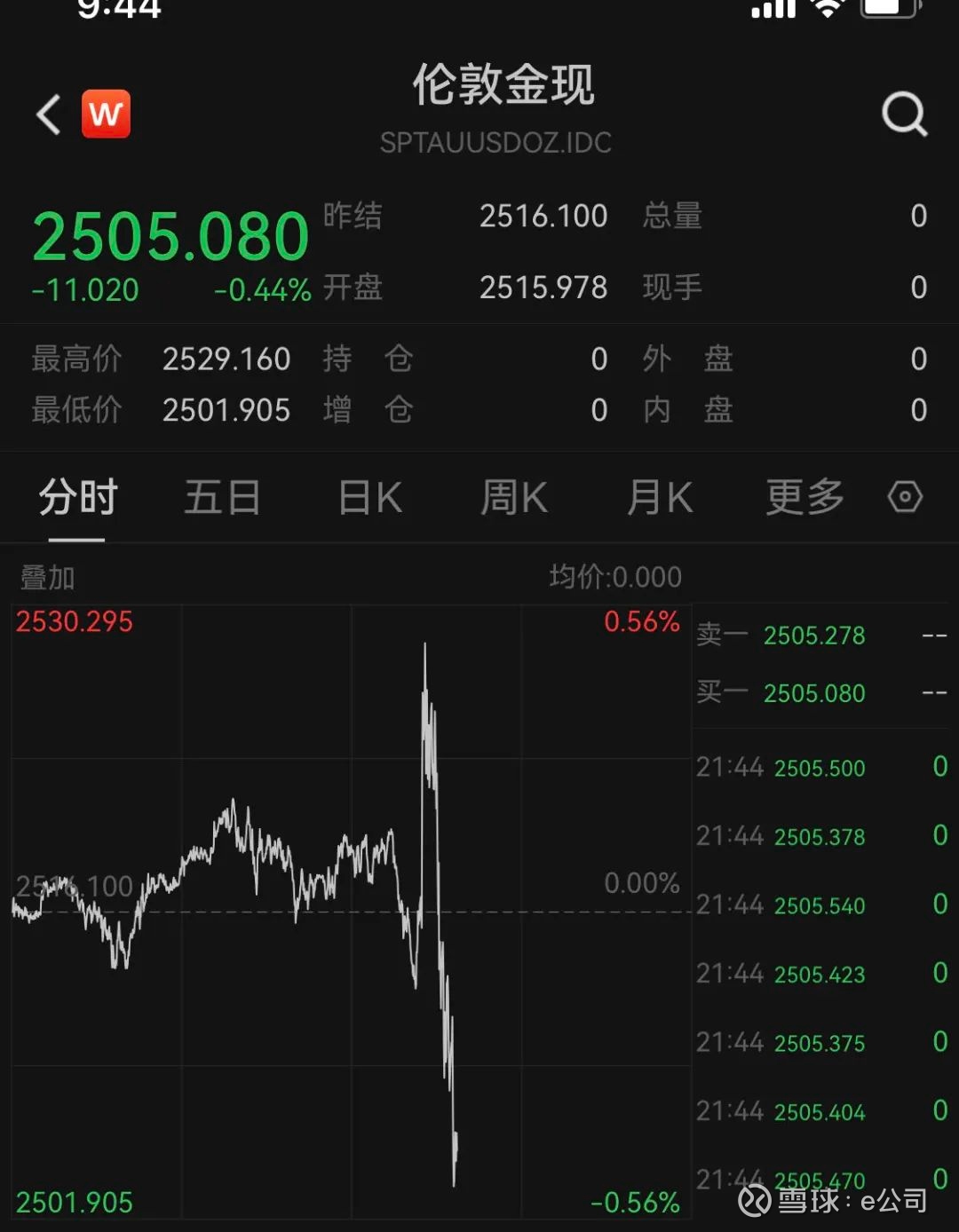 深夜！美国财长，最新发声！