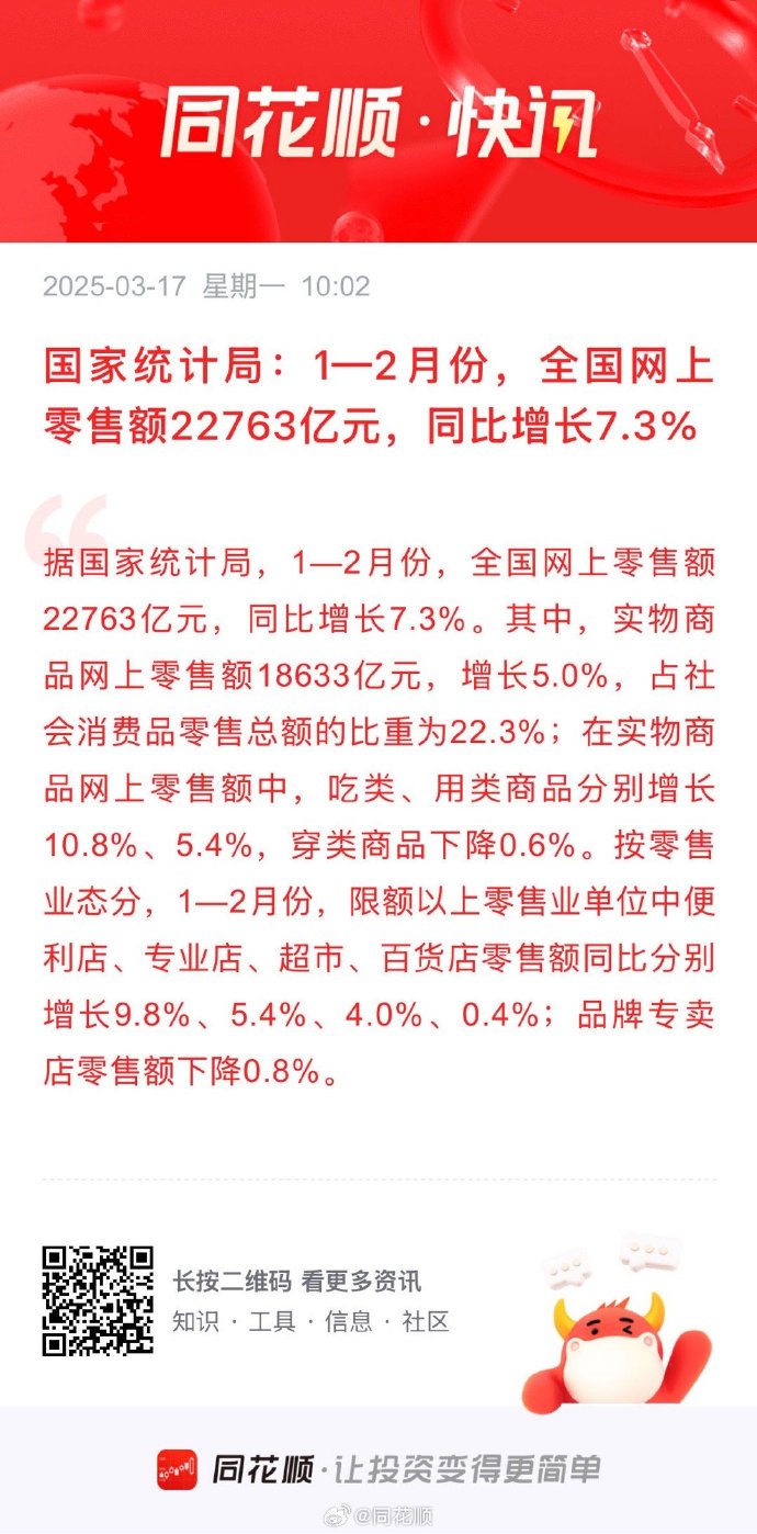 国家统计局：4月份社会消费品零售总额37174亿元，同比增长5.1%