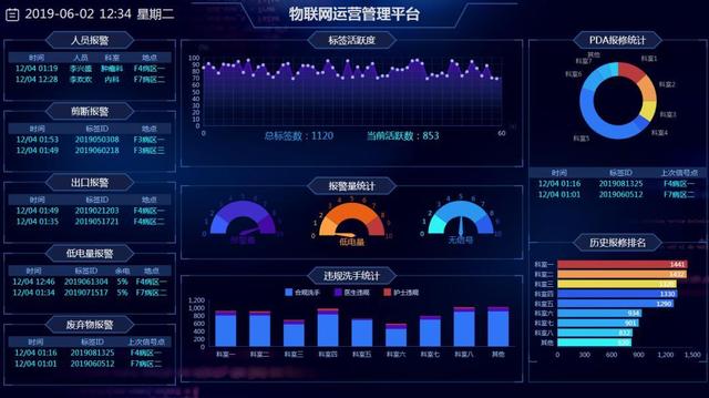 逐浪“智慧新蓝海” 养老产业如何破解需求“密码”