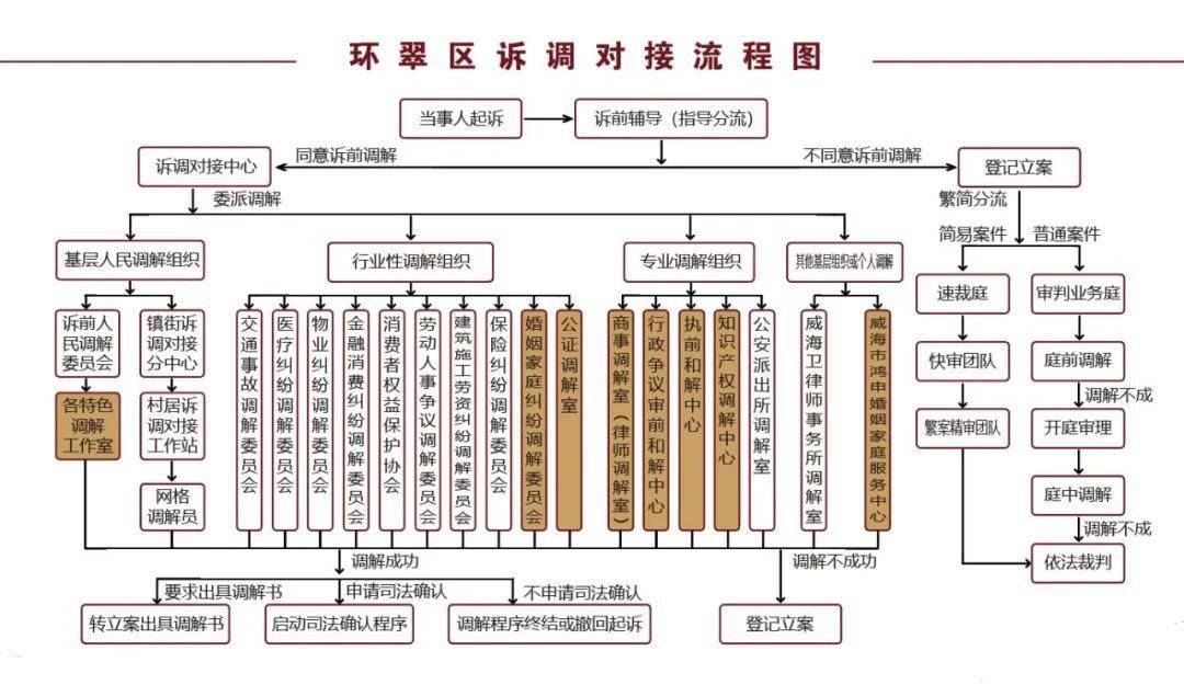 国家发改委谈内卷式竞争：因业施策、对症下药、标本兼治，化解重点产业结构性矛盾