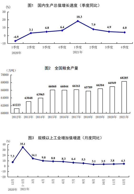 佛得角国家统计局公布该国2025年第一季度外贸临时数据