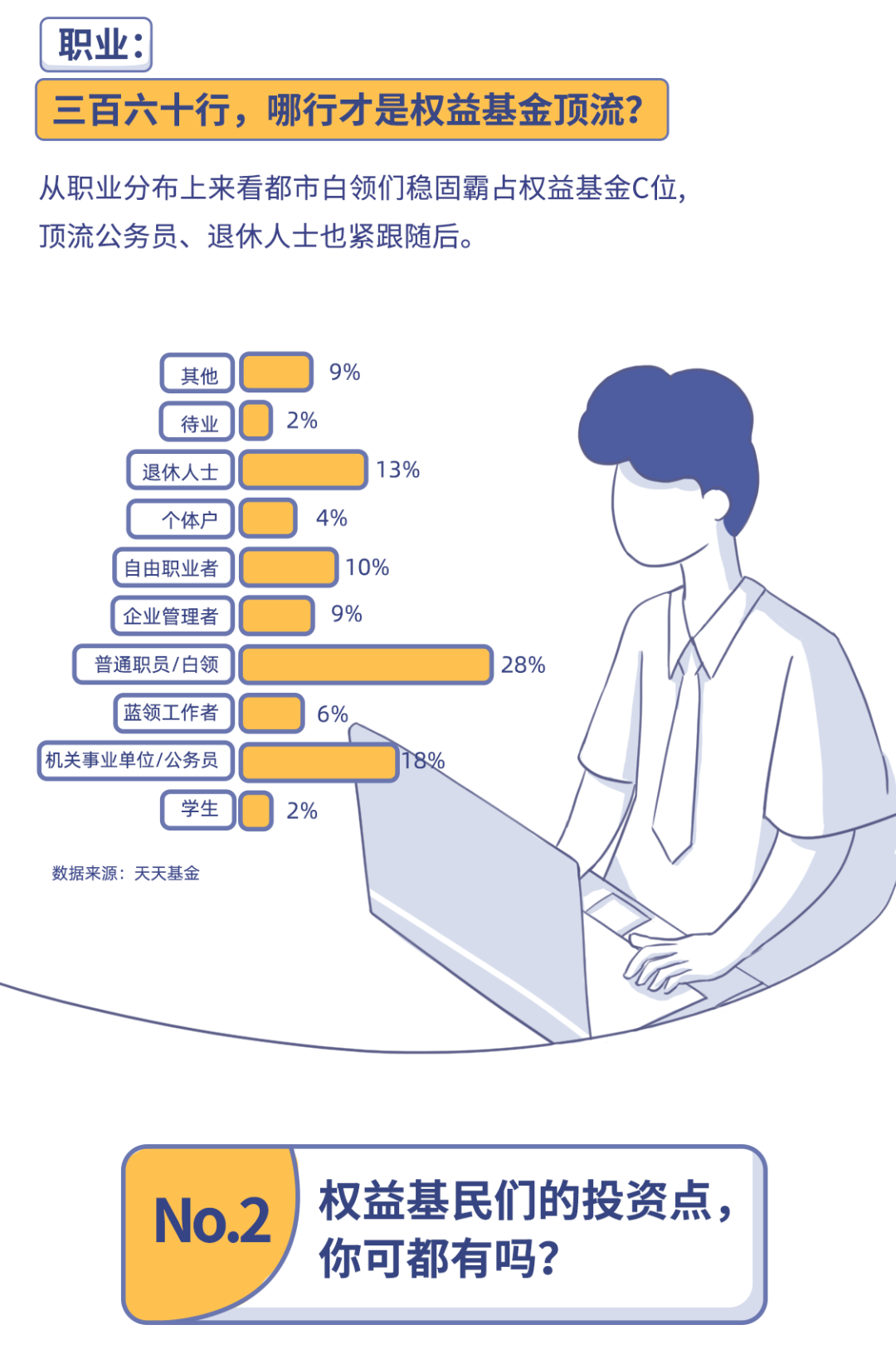 这一主题火了！基金公司争相布局