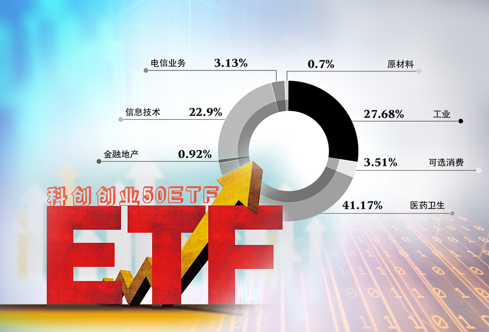 这一主题火了！基金公司争相布局
