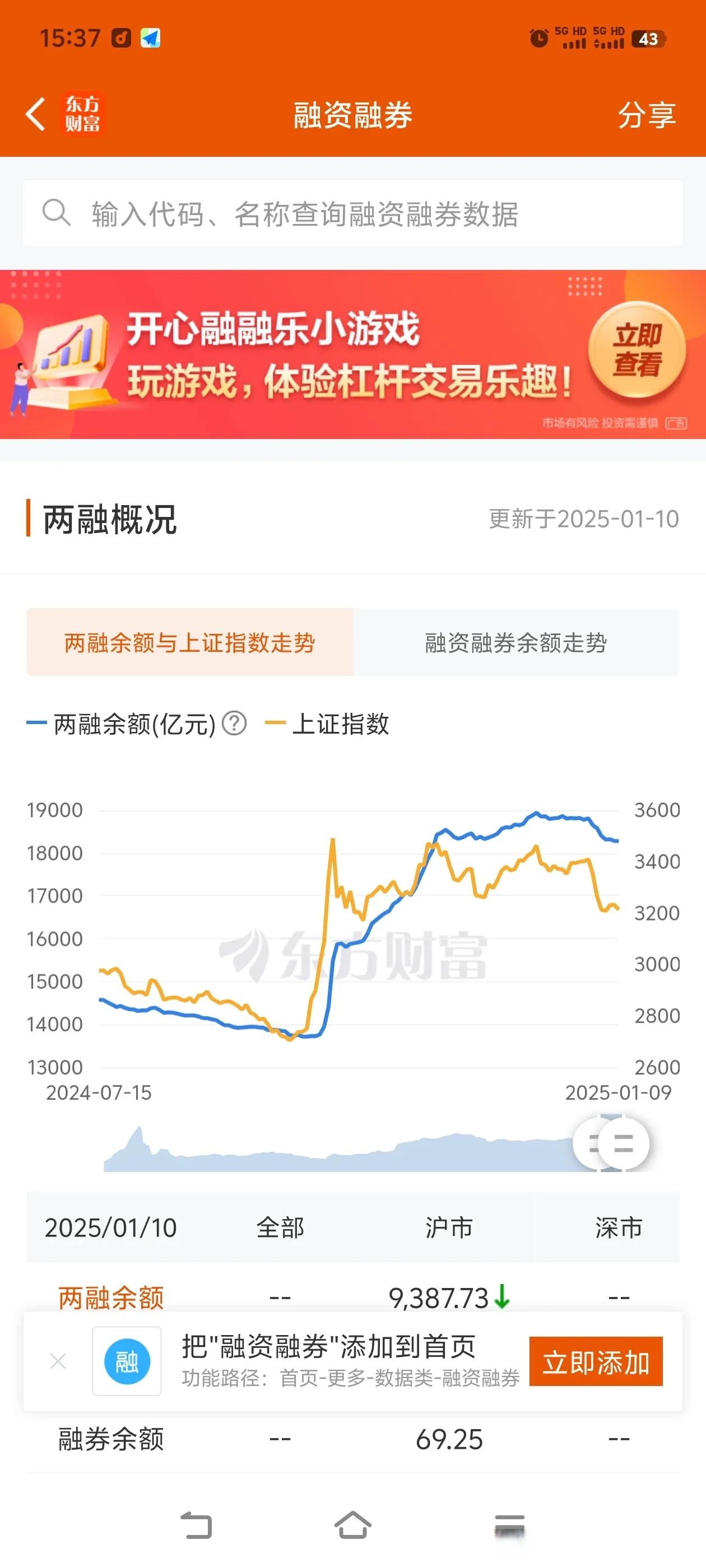 34只科创板股融资余额增加超1000万元