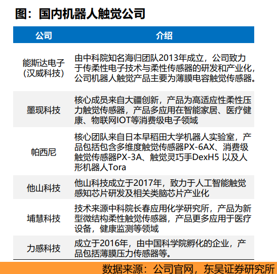 中科慧灵、招金集团等成立具身智能机器人公司