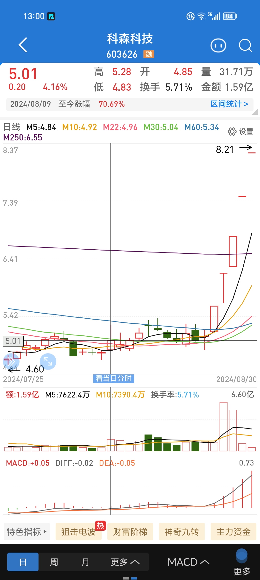 江苏银行持续走强，股价再创新高