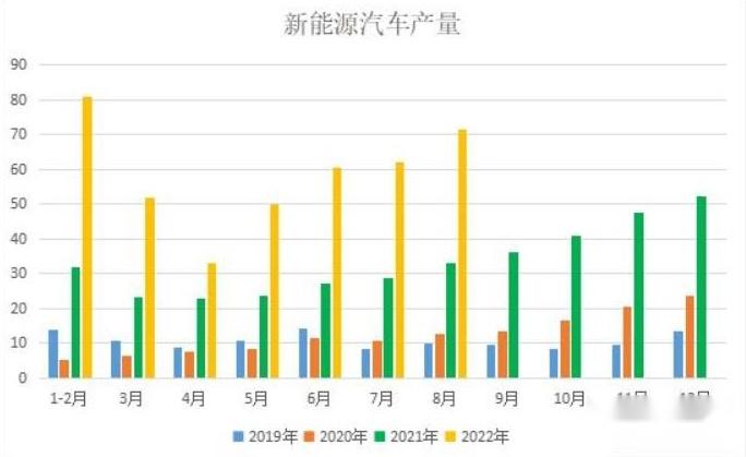 厂商挺价意愿强烈 光伏产业链价格暂时止跌