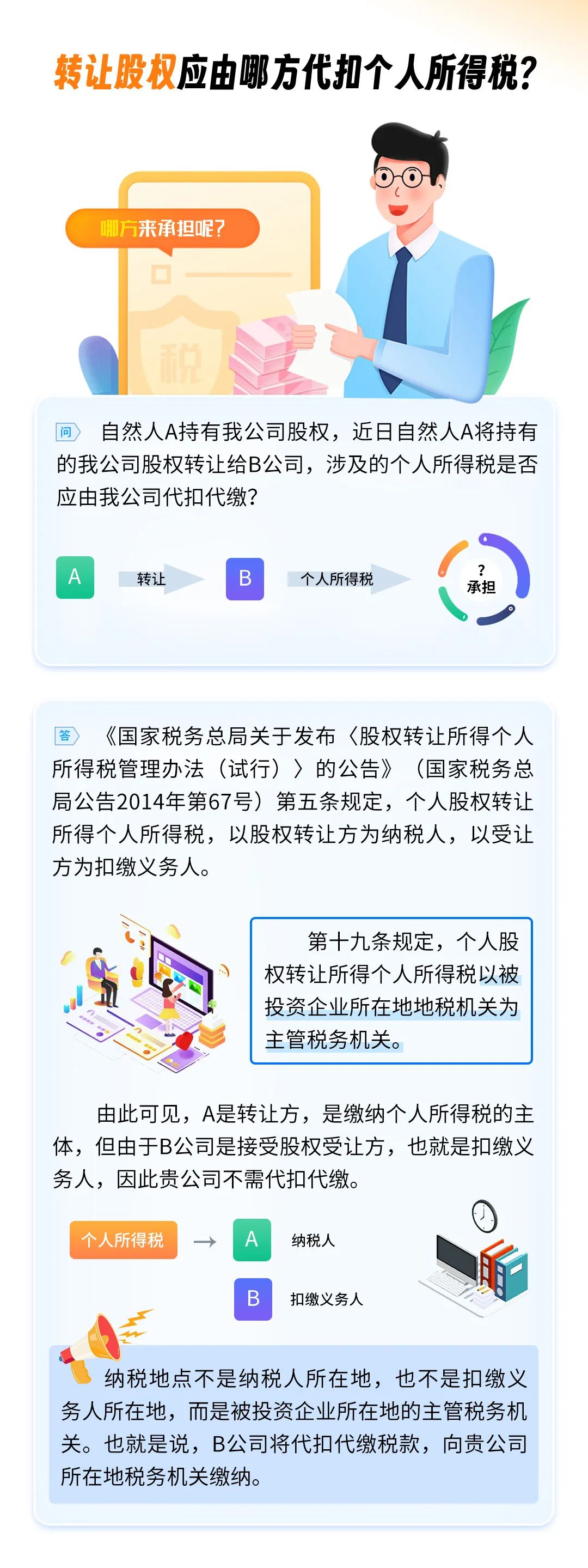 博杰股份转让参股公司股权 预计产生投资收益4479万元