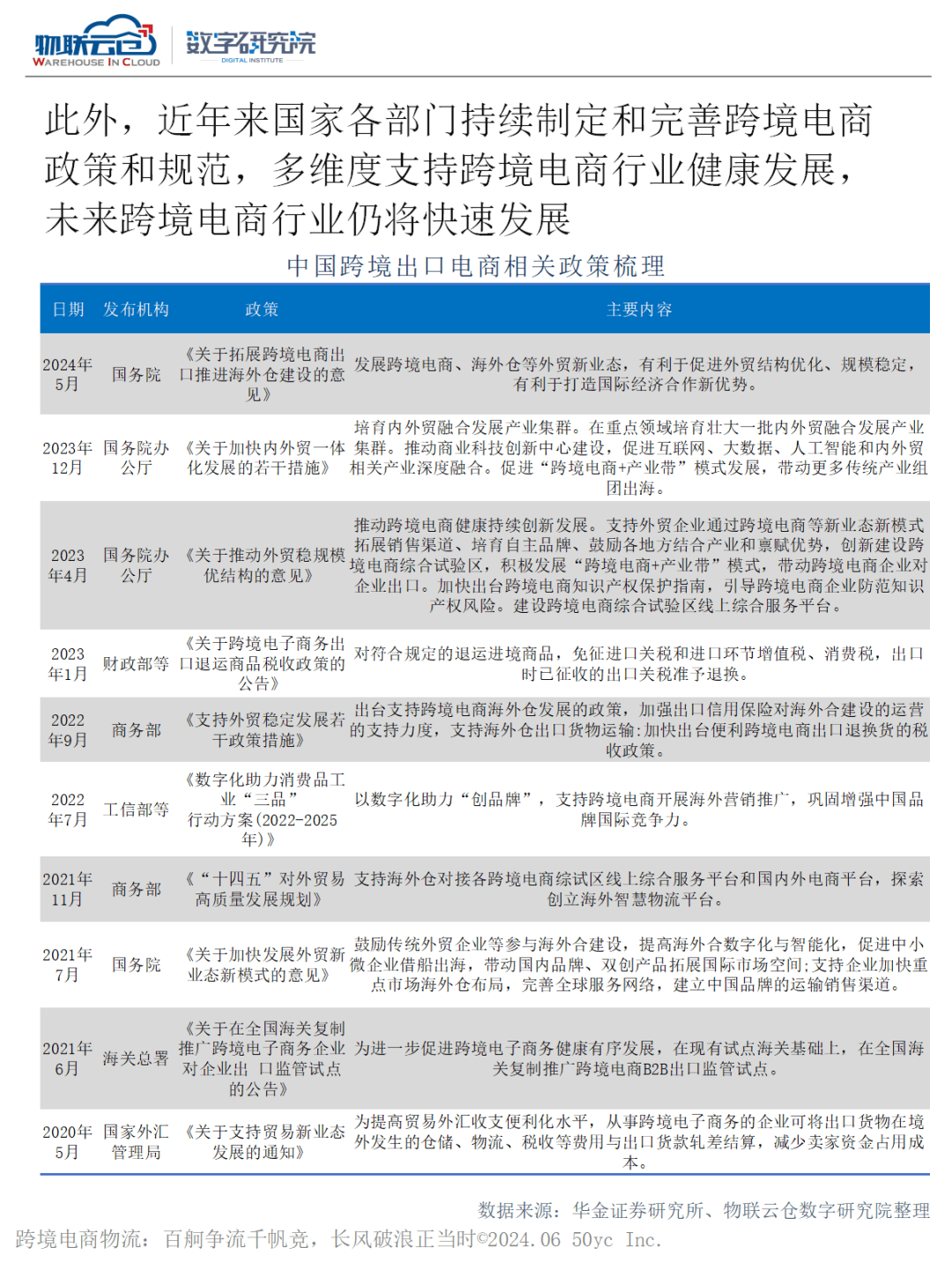 重磅！李家超发声：将香港打造成为区内的跨境电商物流配送中心