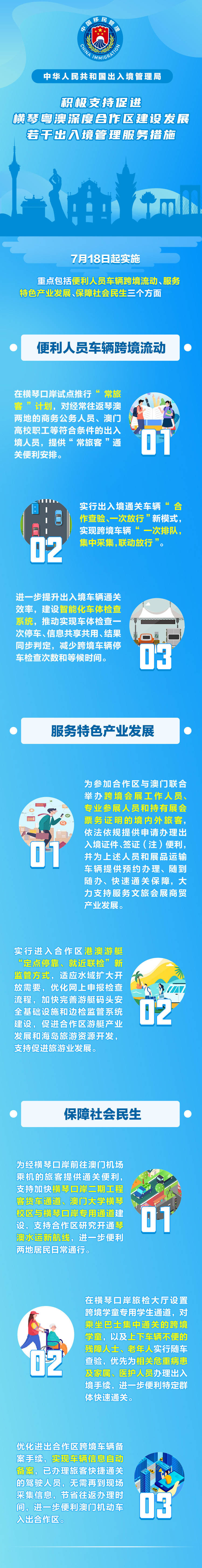 广东发布《关于促进“入境购”的若干措施》