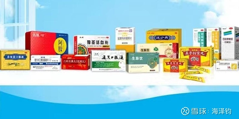 丽珠集团：公司中药板块预计将实现稳健恢复性增长