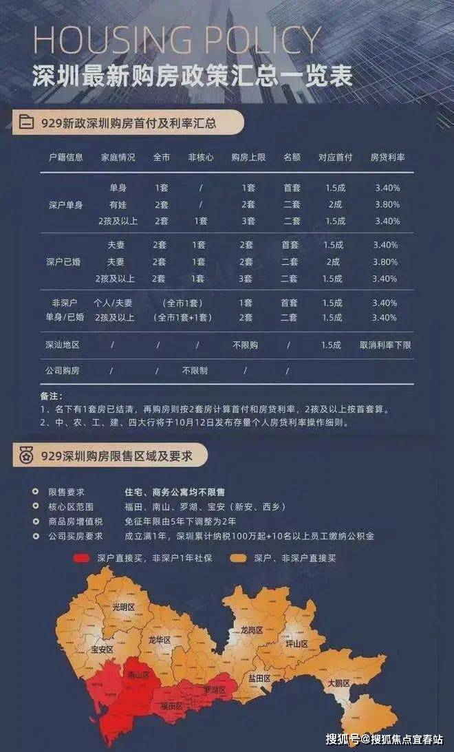 “内勤转外勤”风潮起？保险代理人“优增”有新来源了