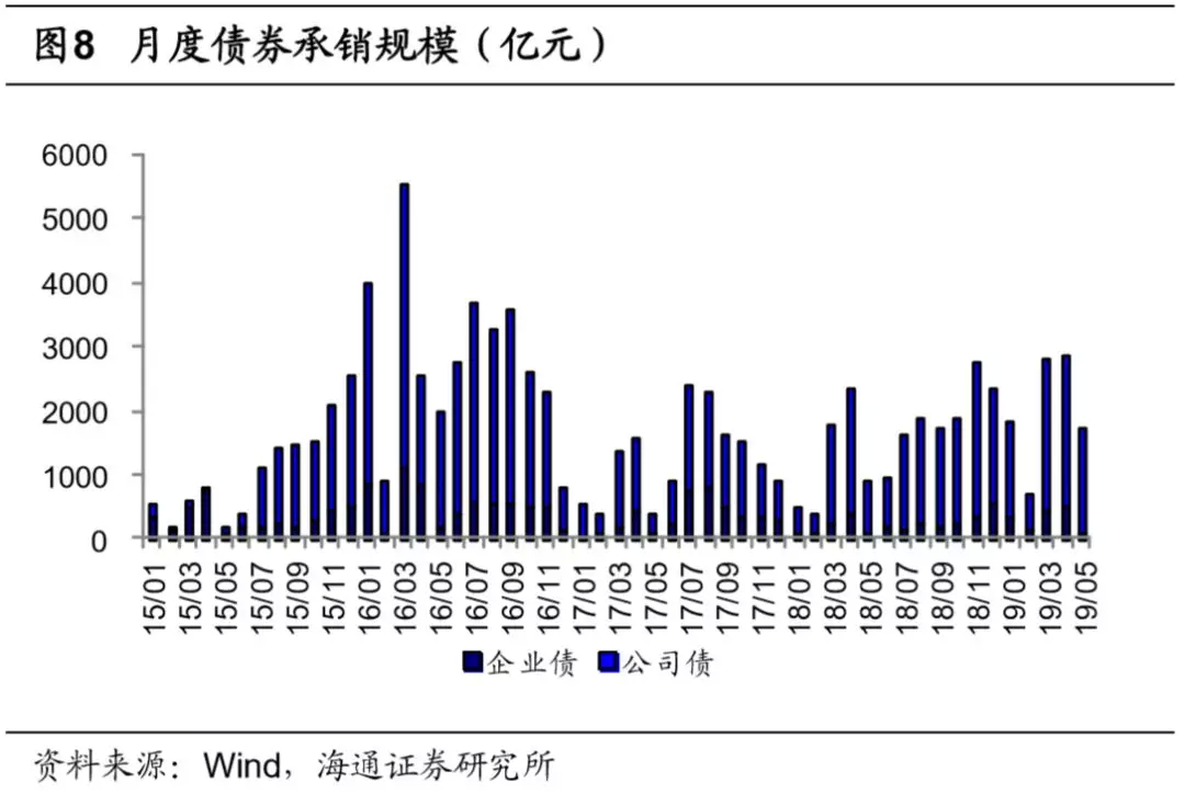 两融余额三连升 32股获融资净买入超亿元